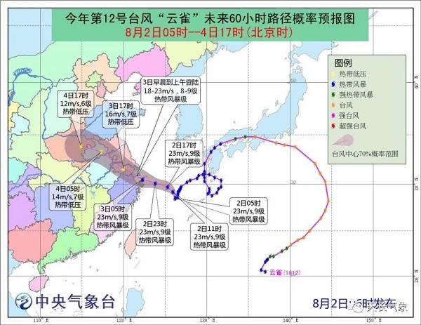 二年级方向与位置教案_小学体育教案表格式模板_位置与方向表格式教案